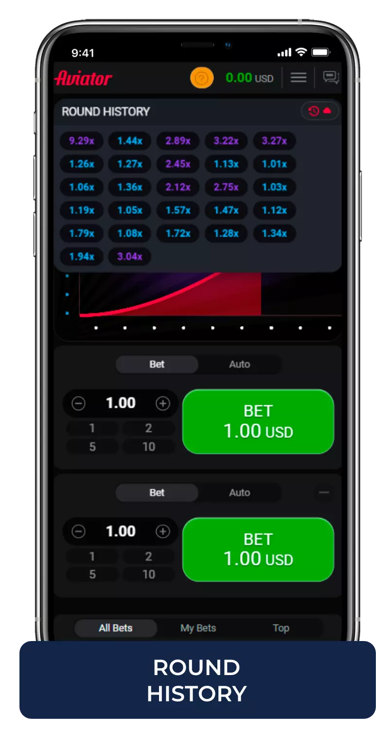 round history aviator